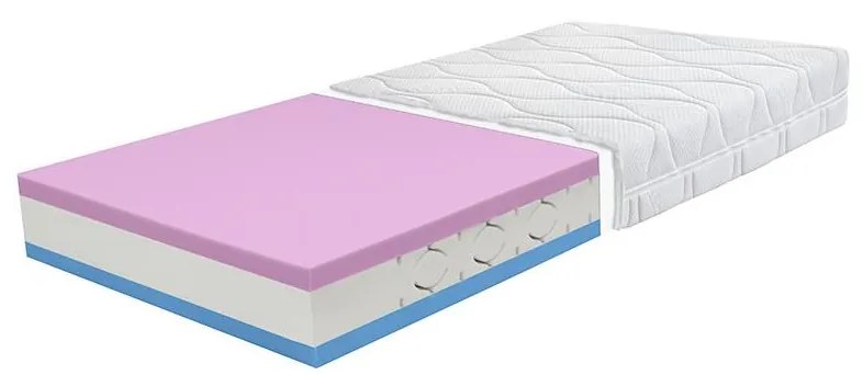 - Matrace PONTOS 200x120 cm AH0104 - Matrace PONTOS 200x120 cm AH0104
