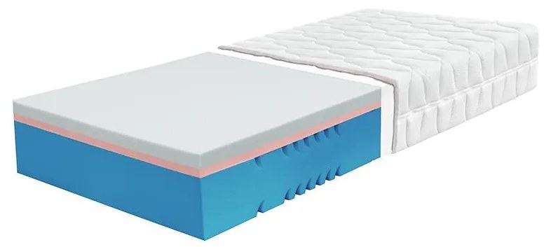 - Matrace PLATON 200x90 cm AH0060 - Matrace PLATON 200x90 cm AH0060