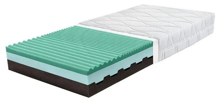 - Matrace NYX 200x80 cm AH0038 - Matrace NYX 200x80 cm AH0038