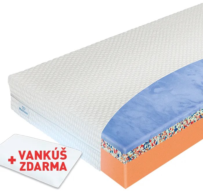 Materasso Penový matrac Oxygen Light Rozmer: 85 x 195 cm