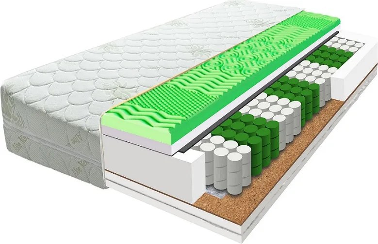 ECOMATRACE POSEJDON 22 cm Ortopedický taštičkový masážny matrac Rozmery 90x200