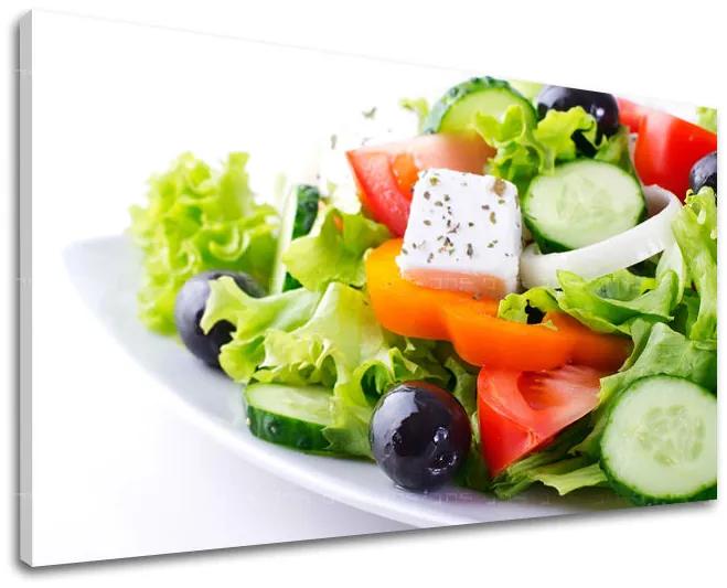 Obraz na stenu KUCHYŇA | rôzne rozmery