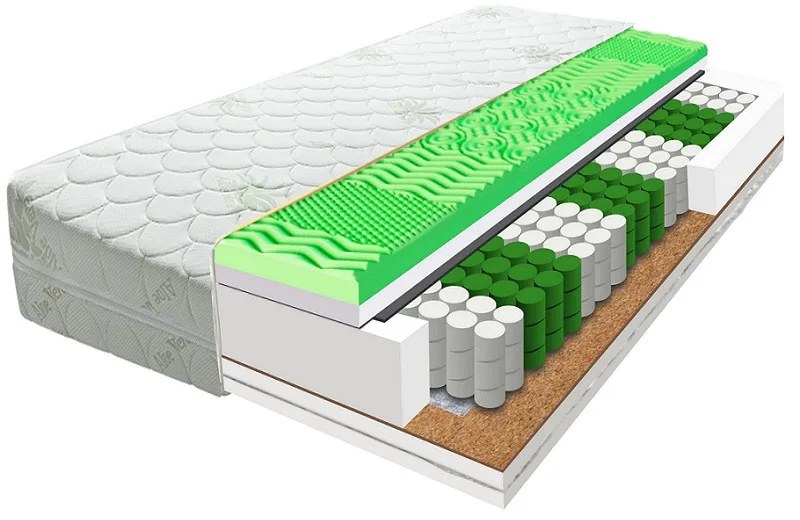 ECOMATRACE POSEJDON 22 cm Ortopedický taštičkový masážny matrac Rozmery 140x200