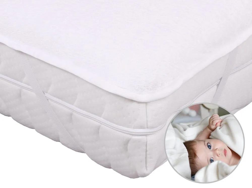 2G Lipov Nepriepustný jersey chránič matraca s PUR záterom pre bábätká - 60x120 cm