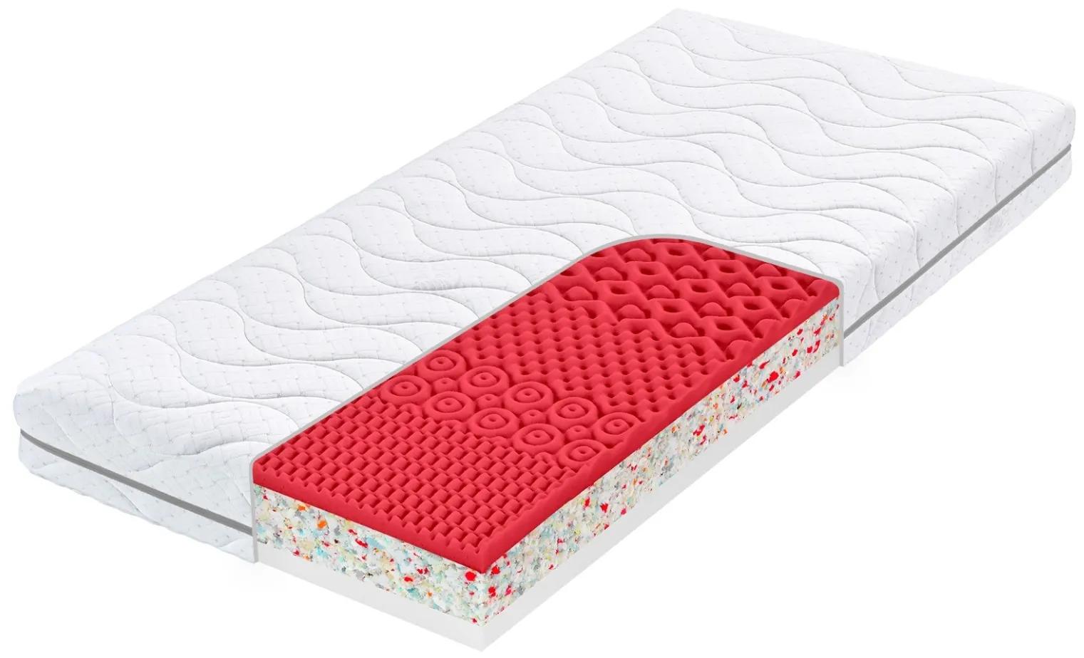 Tropico ATLAS FLEXI 18 cm - klasika aj masáž v jednom – AKCIA 