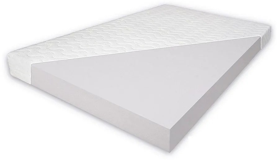 Detský penový matrac do prístelky Lullu 150x80x8 cm