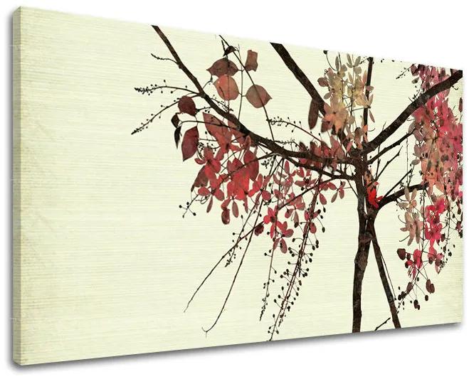 Obraz na stenu INŠPIRÁCIA | rôzne rozmery