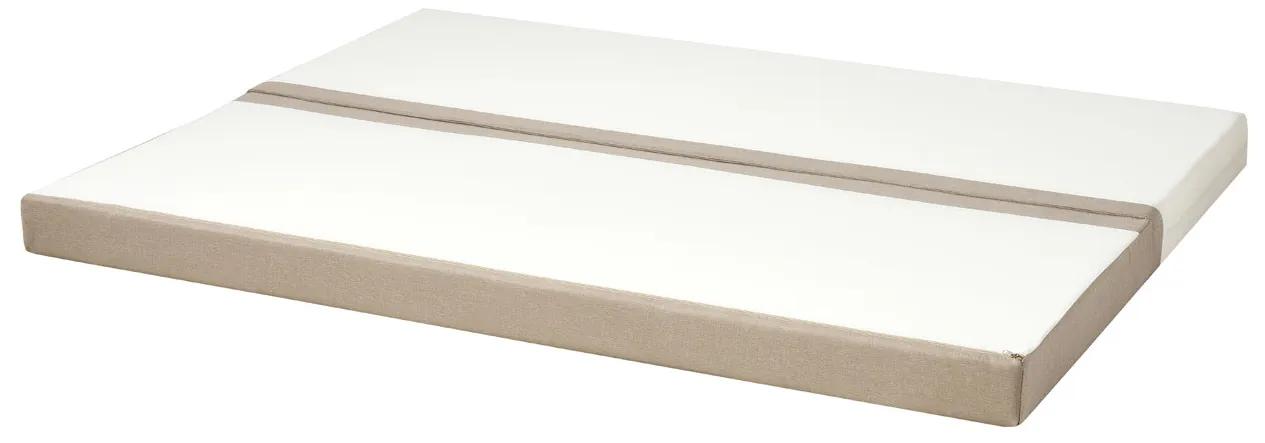 Penový matrac INDIANA JLOZ 80/160 BRW Indiana. Vlastná spoľahlivá doprava až k Vám domov. 902034