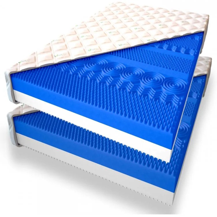 ECOMATRACE Masáž Relax 17 cm Ortopedický sendvičový masážny matrac 1+1 Rozmery 80x200