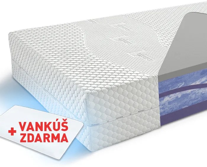 Materasso Penový matrac Strong2Balance Rozmer: 120 x 200 cm