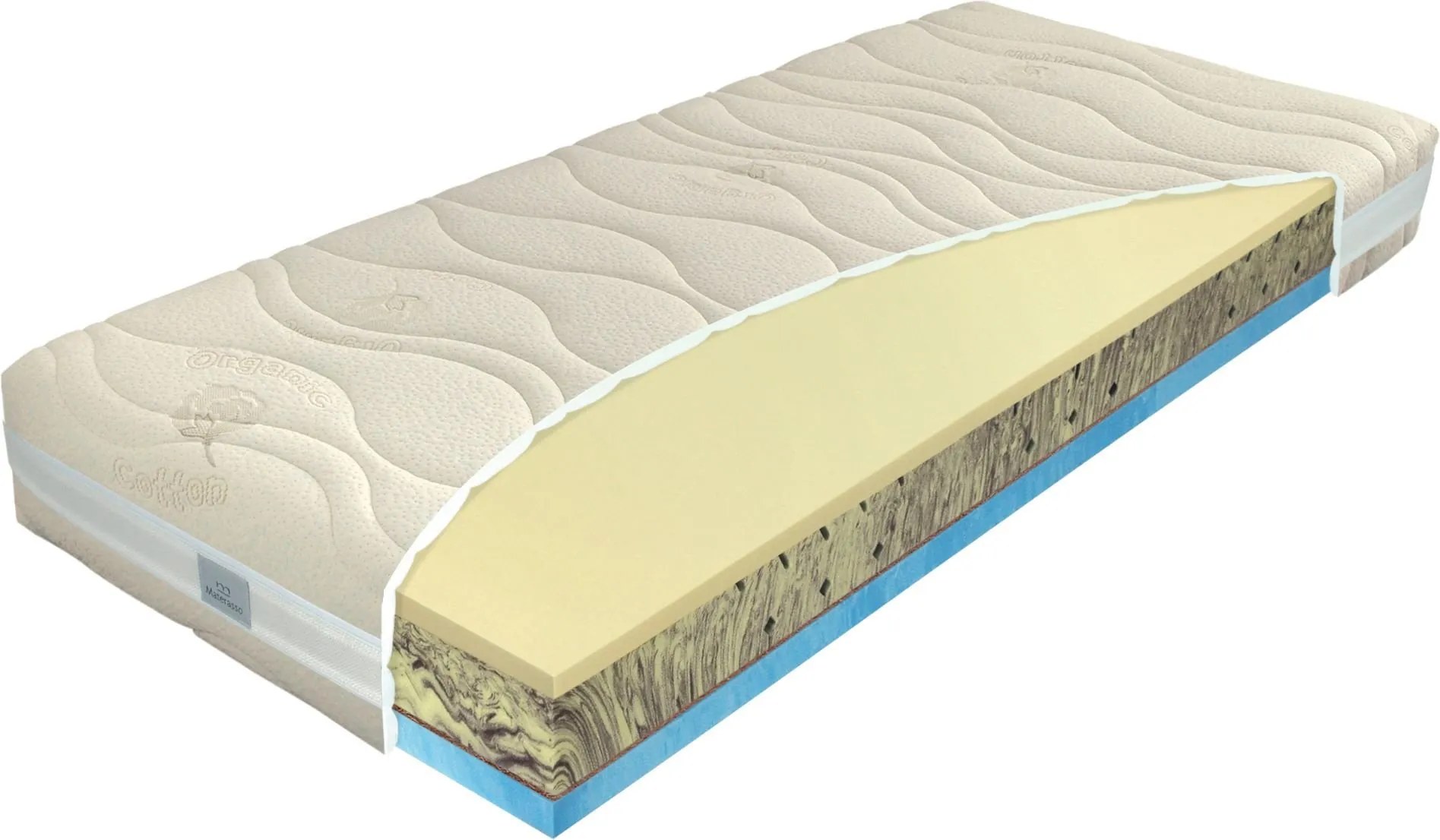 Materasso Penový matrac Herbal spinal Rozmer: 180 x 200 cm