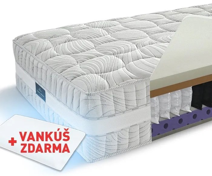 Materasso Taštičkový matrac Evolution Rozmer: 100 x 200 cm