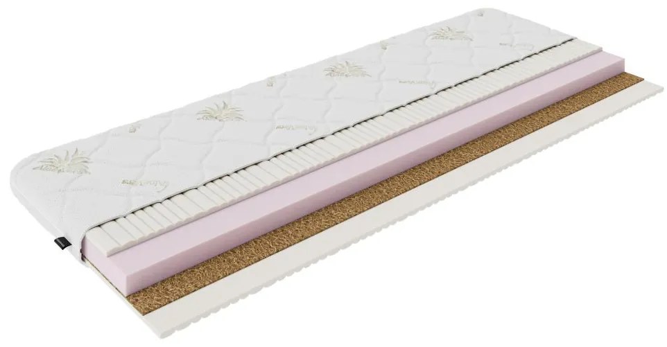 Penový matrac 80x200 cm Silwig (T3/T4). Vlastná spoľahlivá doprava až k Vám domov. 1119703