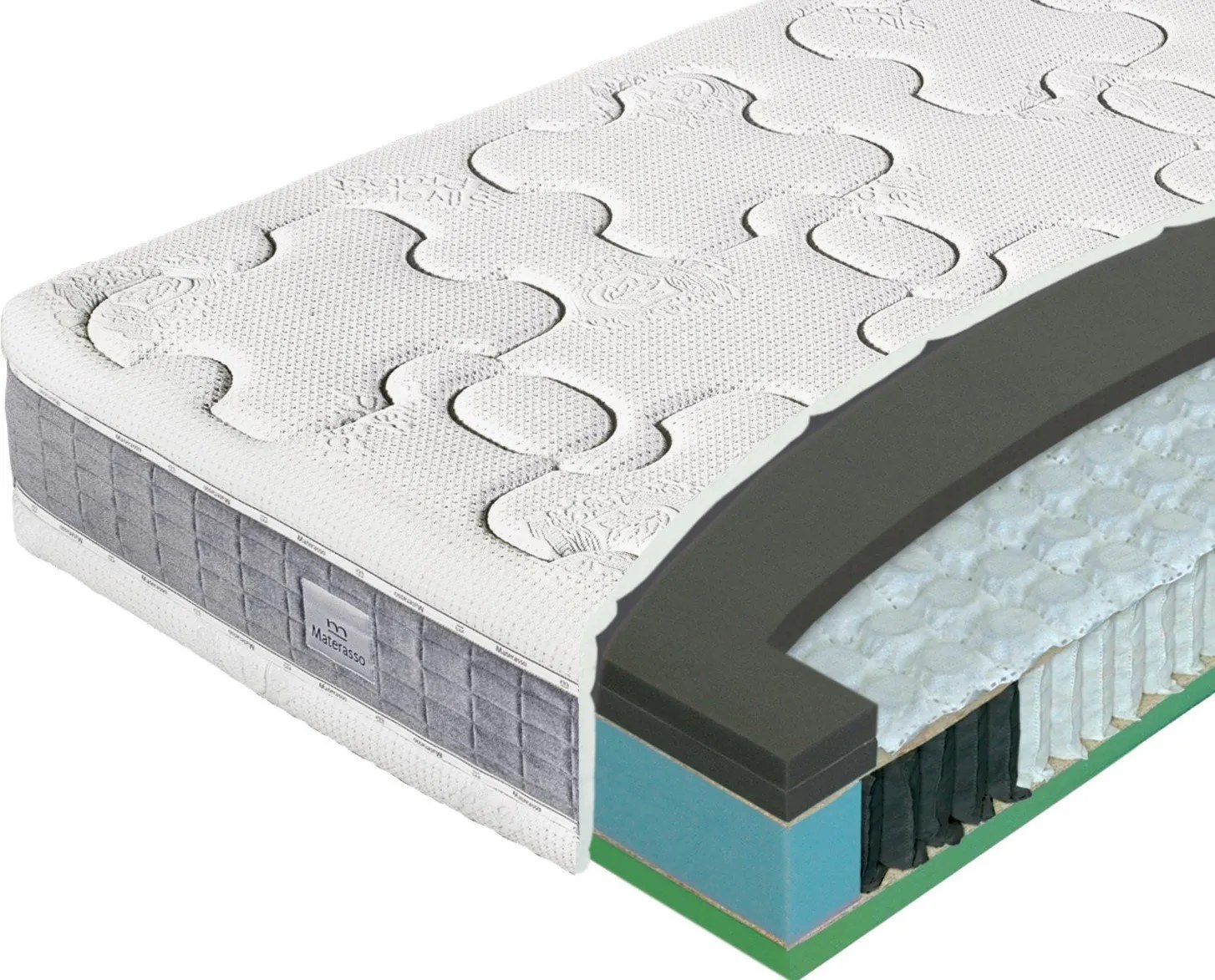 Materasso Taštičkový matrac Swiss Duospring Rozmer: 200 x 200 cm