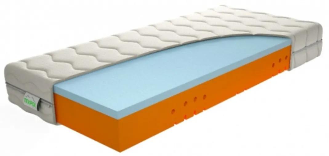 Matrac z pamäťovej peny KALISTA Aloe Vera TiaHome - 80x200cm