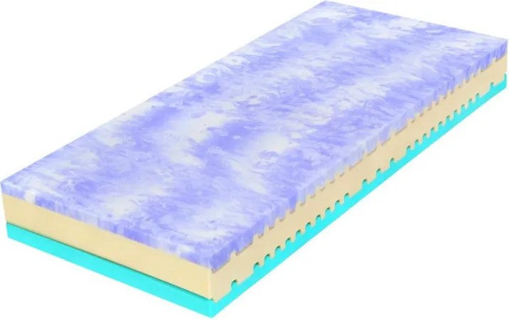 Tropico Tropico Kolos Bio Ecology Rozmery 140x200