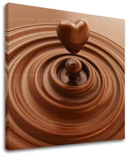 Obraz na stenu KUCHYŇA | rôzne rozmery