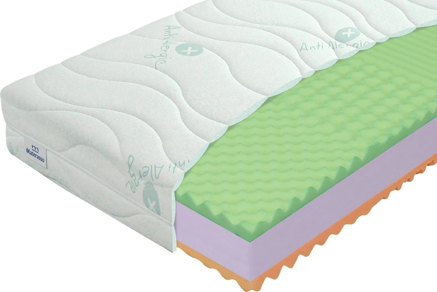 Penový matrac Basic Rozmer: 180 x 200 cm, Výška: 16 cm