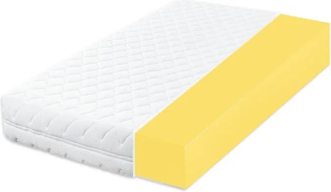 ECOMATRACE GOLD 15 Penový matrac z kvalitnej PUR peny Rozmery 120x200