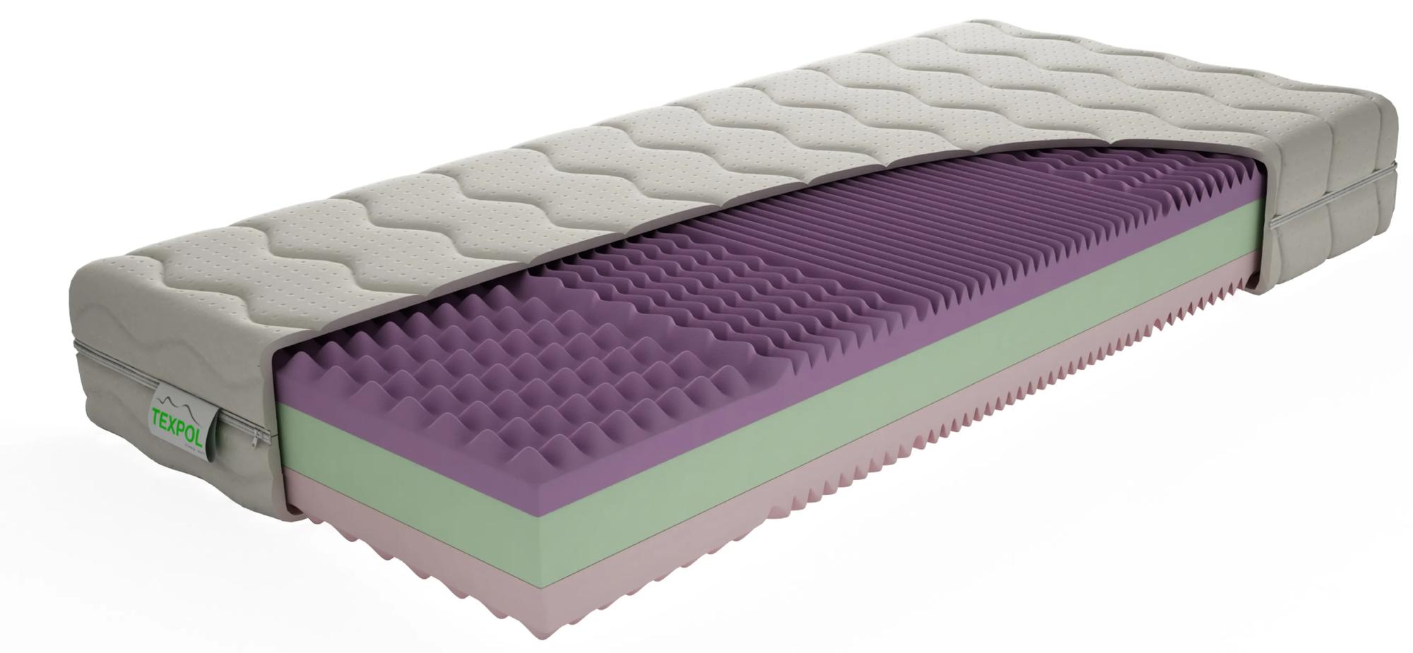 Penový matrac Taenit 200x90 cm (T3/T4). Akcia -8%. Vlastná spoľahlivá doprava až k Vám domov. 731958