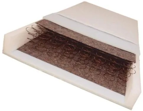 Pružinový matrac, 180