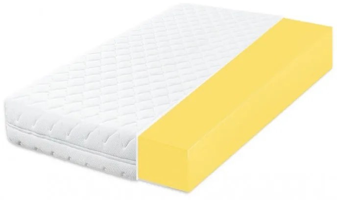 ECOMATRACE GOLD Penový matrac z kvalitnej PUR peny Rozmery 80x190