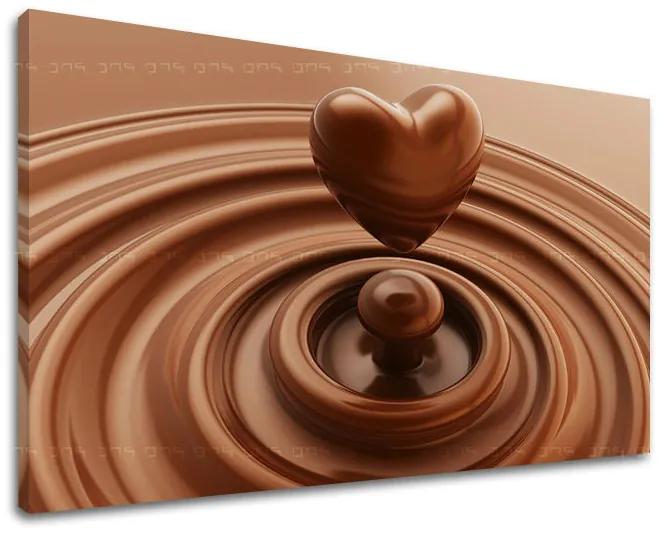 Obraz na stenu KUCHYŇA | rôzne rozmery