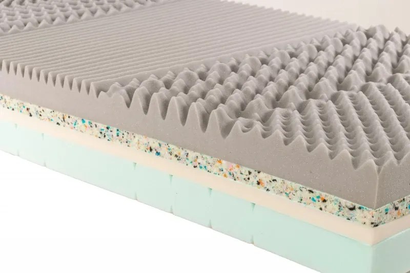 Luxusný vysoký matrac JULIE, 160