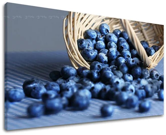 Obraz na stenu KUCHYŇA | rôzne rozmery