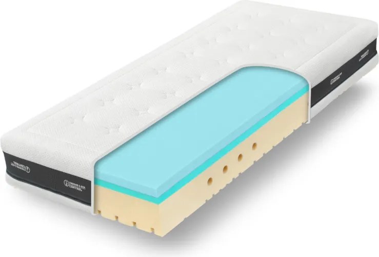 Tropico Tropico Super FOX Blue Classic Rozmery 90x200