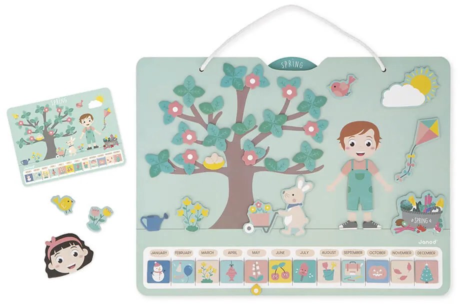 Kalendár ročných období - anglická verzia