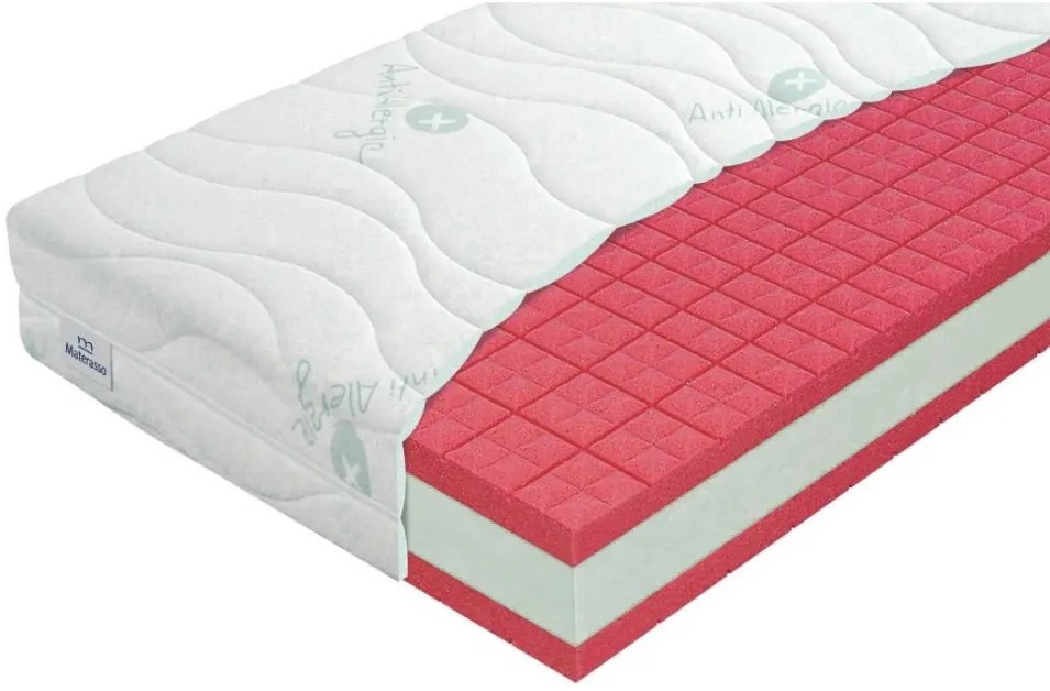 Penový matrac Prima Rozmer: 80 x 200 cm