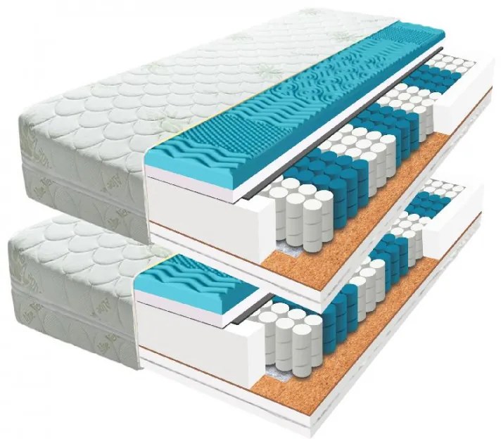 ECOMATRACE FARAON 22 cm Taštičkový masážny matrac s pamäťovou penou akcia 1+1 Rozmery 90x200