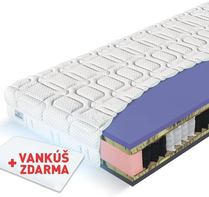 Materasso Taštičkový matrac Black Spring NEW Rozmer: 80 x 200 cm