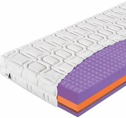 Penový matrac Spinal Cut Rozmer: 120 x 200 cm