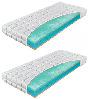 Materasso Penový matrac Partner Biogreen 1+1 zadarmo Rozmer: 180 x 200 cm