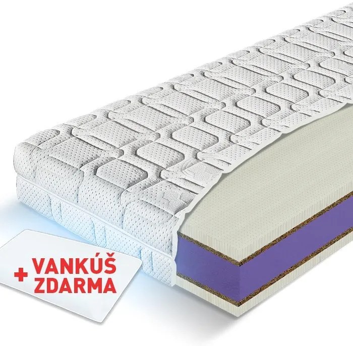 Materasso Penový matrac Hydrolatex Blue Rozmer: 80 x 200 cm